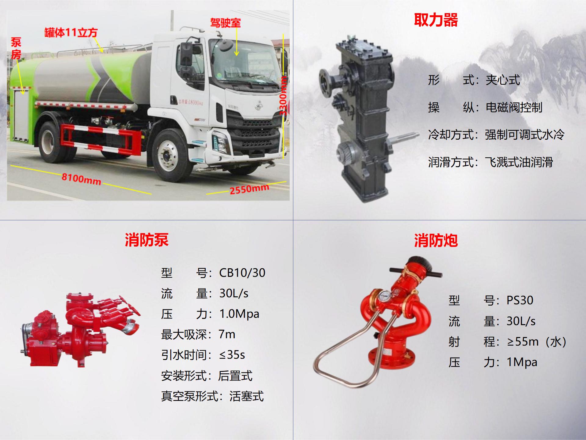 東風柳汽11噸多功能消防灑水車