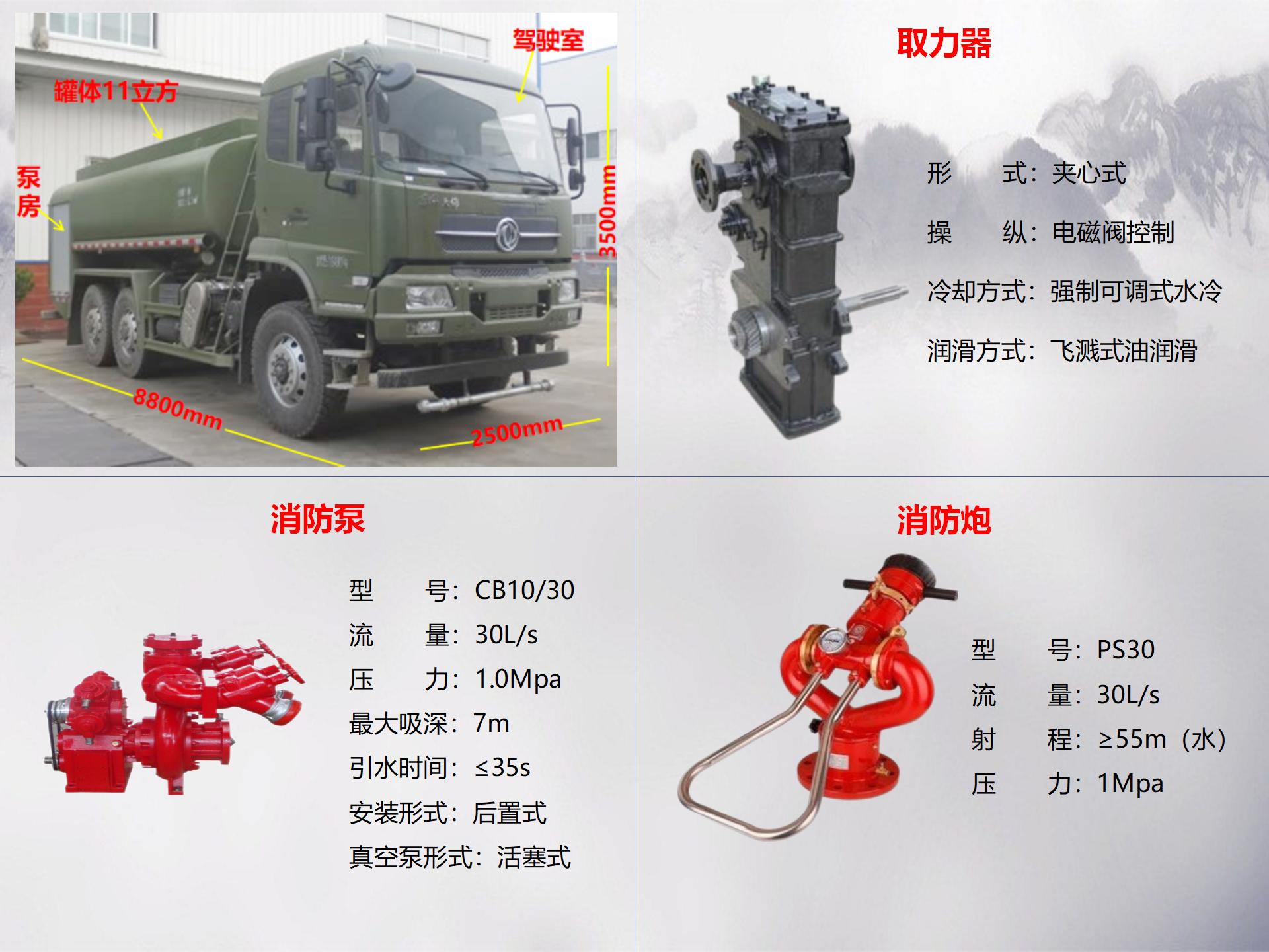 東風(fēng)11噸六驅(qū)越野森林消防車
